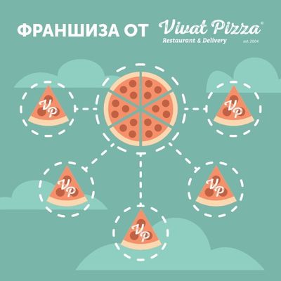 Франшиза от Vivat Pizza